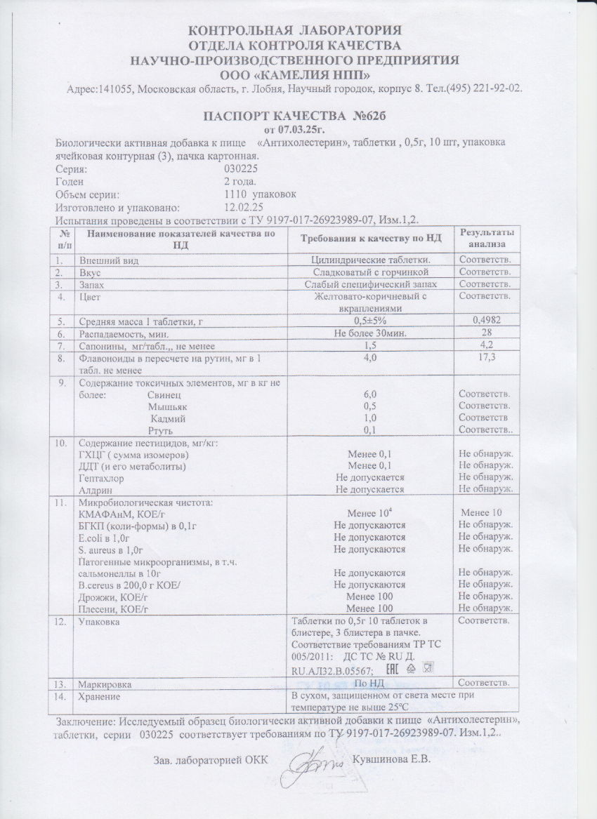Паспорт №022025